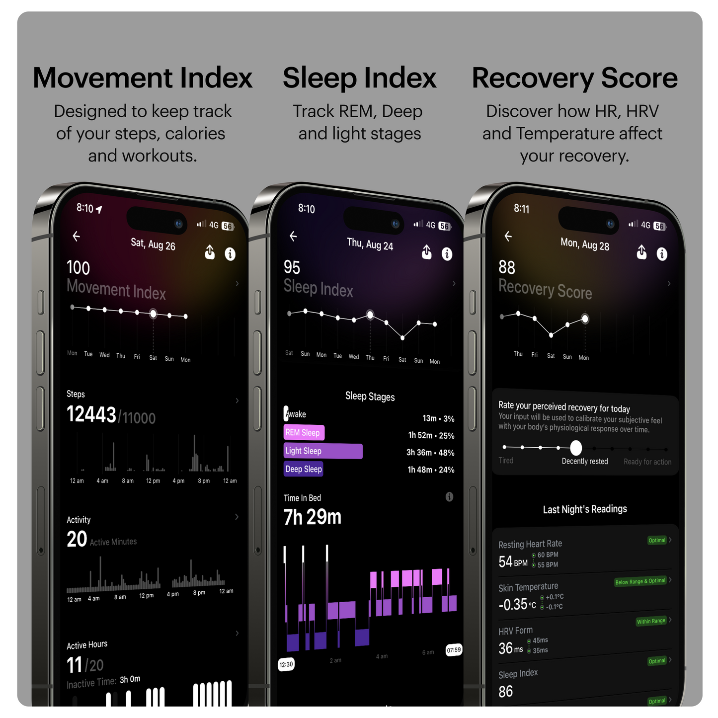 ULTRAHUMAN Ring AIR - Advanced Sleep-Tracking Wearable, HRV & Temperature Monitoring,Track Workout, Movement & Recovery, Water Resistant, 6 Days Battery Life with Lifetime Free Subscription