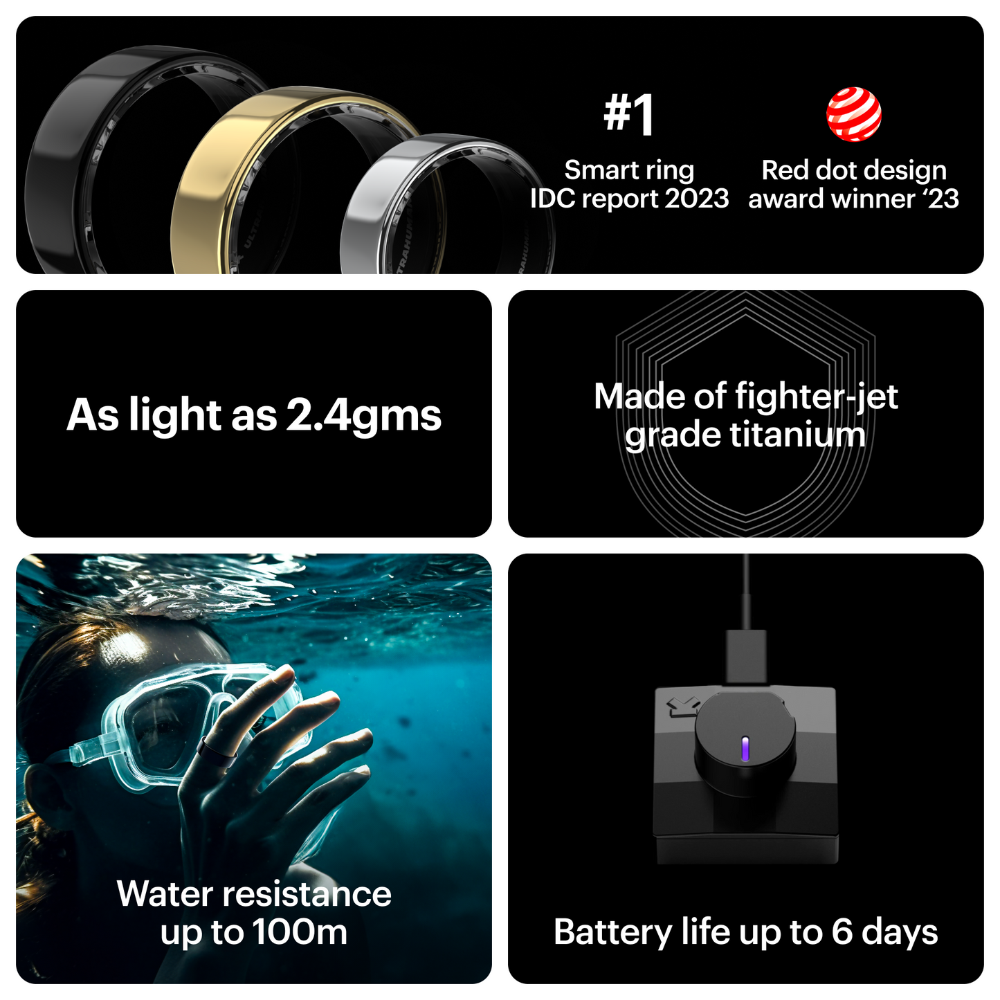 ULTRAHUMAN Ring AIR - Advanced Sleep-Tracking Wearable, HRV & Temperature Monitoring,Track Workout, Movement & Recovery, Water Resistant, 6 Days Battery Life with Lifetime Free Subscription
